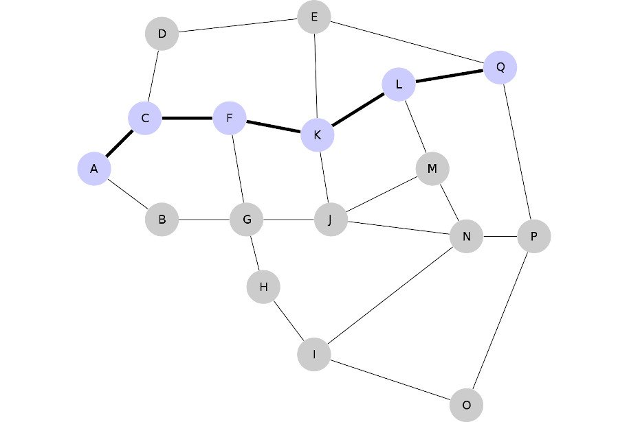 schemat transakcji między węzłami w sieci lighting network