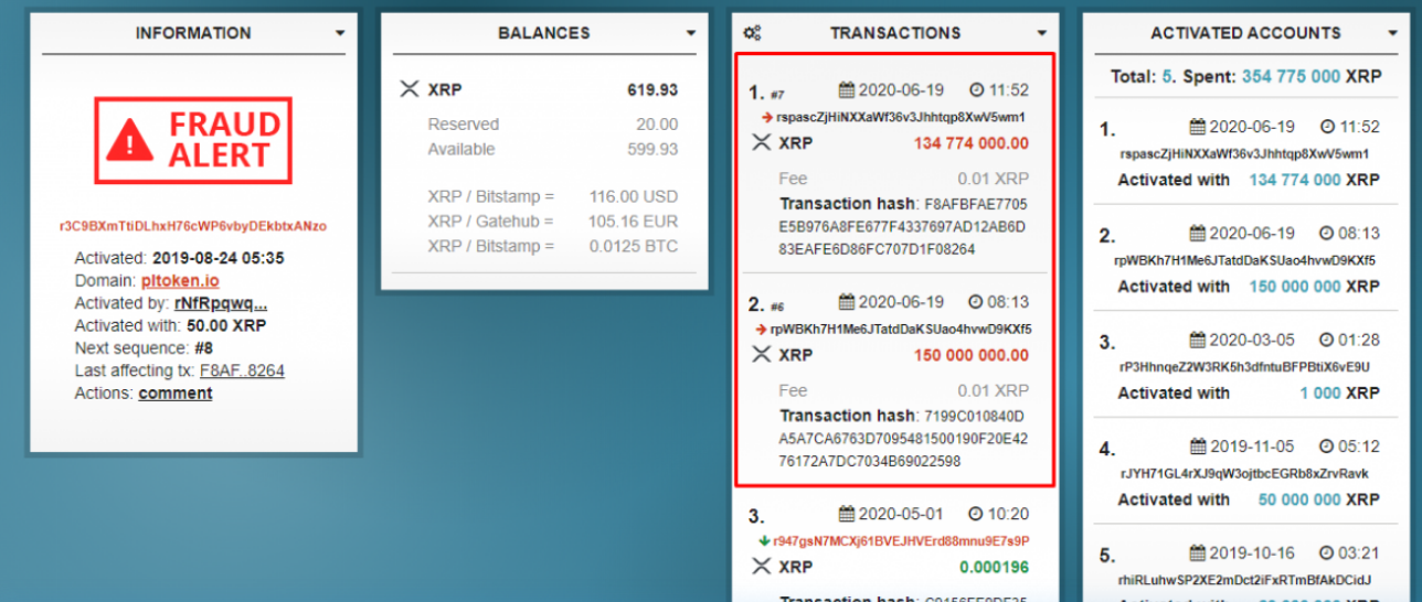 transakcje plus token