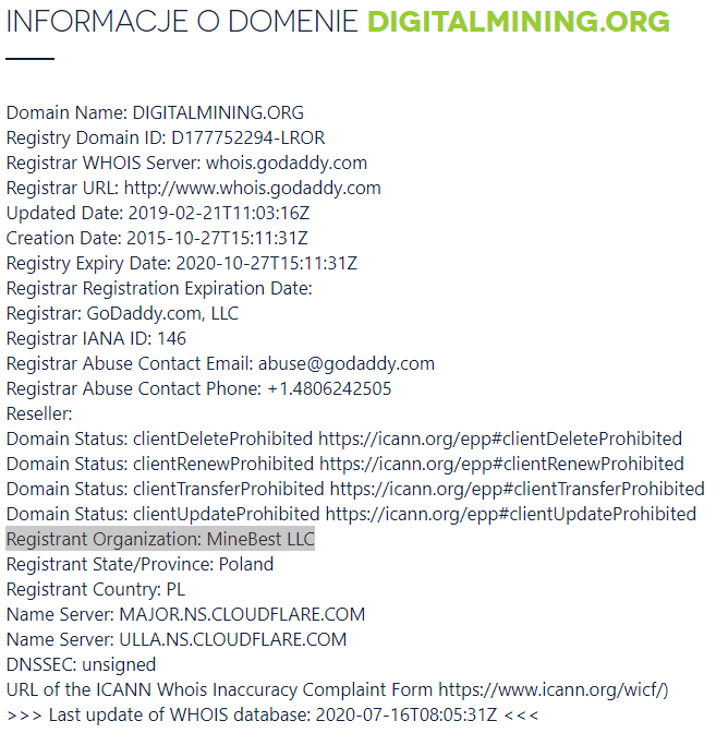 minebest zarejestrował domenę największej puli wydobywającej BTCV