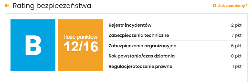ocena giełdy liquid spada w dół