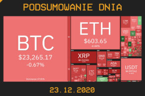 Najważniejsze newsy z branży kryptowalut 23.12