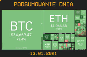 Podsumowanie dnia w branży krypto - cryps 13.01