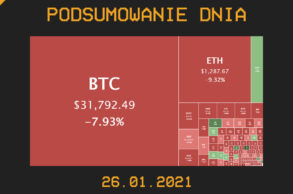 Najważniejsze newsy z branży kryptowalut i blockchainu - Cryps.pl (26.01.2021)