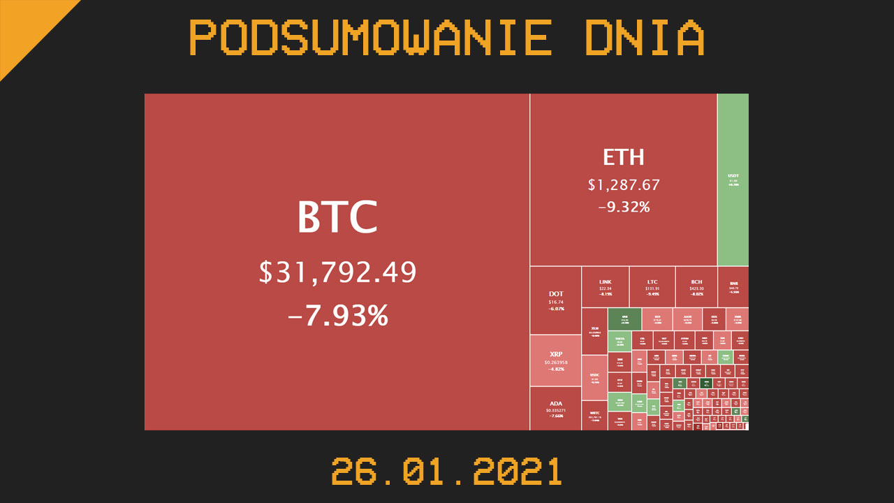 Najważniejsze newsy z branży kryptowalut i blockchainu - Cryps.pl (26.01.2021)