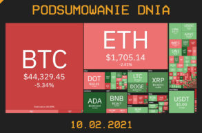 Podsumowanie dnia w branży kryptowalut 10 luty - cryps