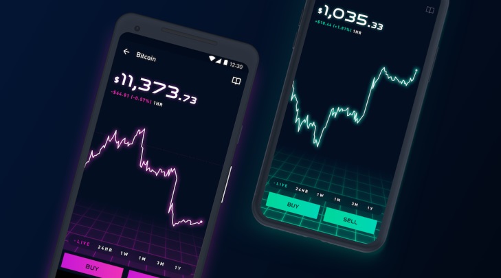 9,5 miliona użytkowników handlowało zasobami cyfrowymi na platformie Robinhood
