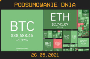 Podsumowanie dnia w krypto [Newsy z 26.05.21]