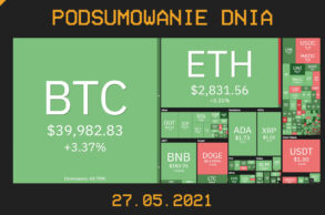 Podsumowanie dnia w krypto [Newsy z 27.05.21]