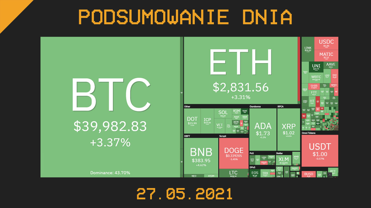 Podsumowanie dnia w krypto [Newsy z 27.05.21]