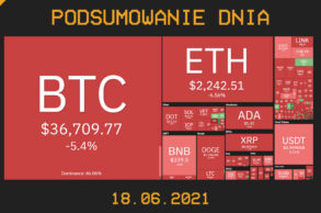 Podsumowanie dnia w krypto [Newsy z 18.06.21]