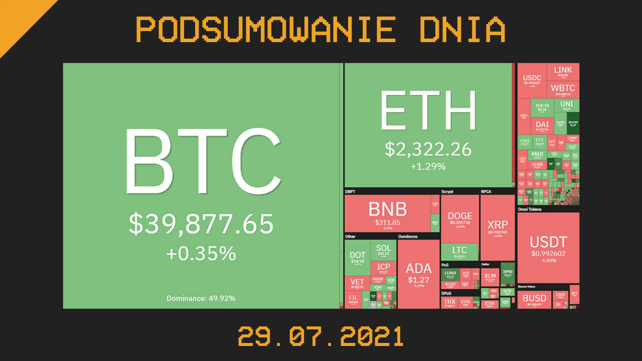 Podsumowanie dnia w krypto [Newsy z 29.07.21]