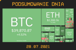 Podsumowanie dnia w krypto [Newsy z 28.07.21]