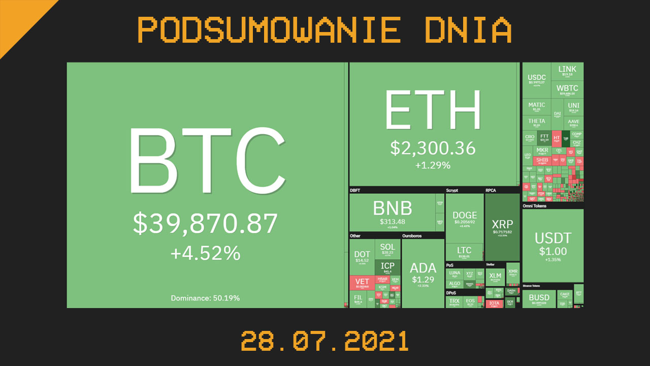 Podsumowanie dnia w krypto [Newsy z 28.07.21]