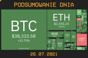 Podsumowanie dnia w krypto [Newsy z 26.07.21]