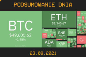 Najważniejsze newsy dnia z kryptowalut - 23.08.2021