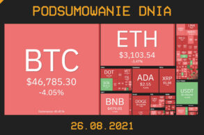 Najważniejsze newsy dnia z kryptowalut - 26.08.2021