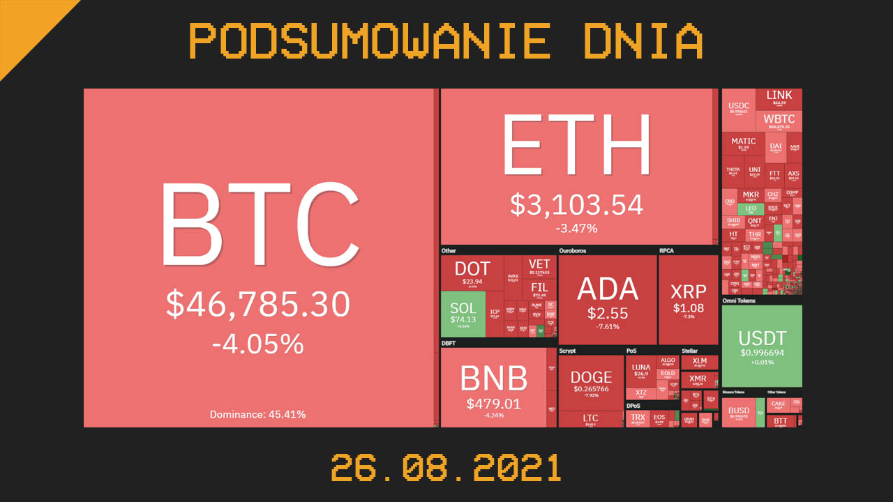 Najważniejsze newsy dnia z kryptowalut - 26.08.2021