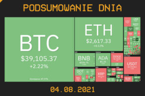 Podsumowanie dnia w krypto [Newsy z 04.08.21]