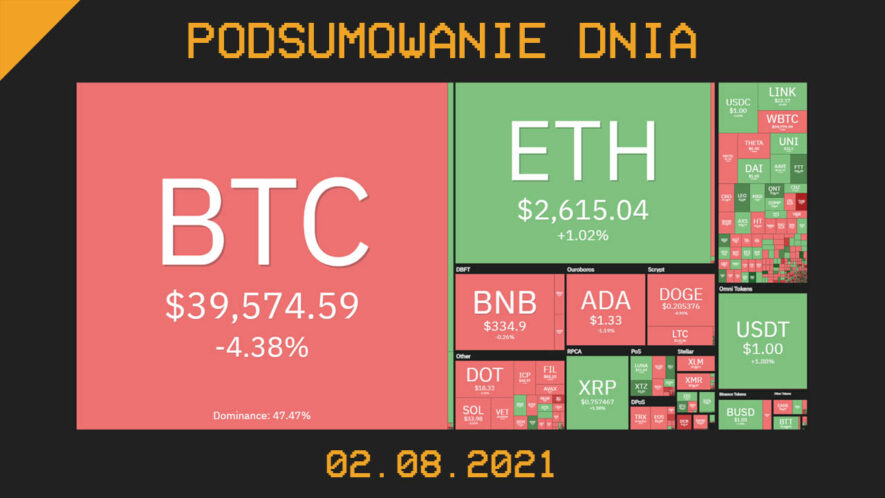 Podsumowanie dnia w krypto [Newsy z 02.08.21]