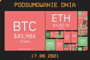 Podsumowanie dnia w krypto [Newsy z 17.08.21]