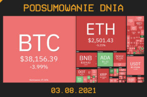 Podsumowanie dnia w krypto [Newsy z 03.08.21]