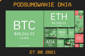 Najważniejsze newsy dnia z kryptowalut - 27.08.2021