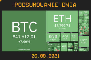 Podsumowanie dnia w krypto [Newsy z 06.08.21]