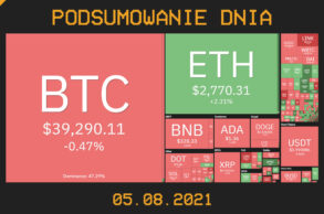 Podsumowanie dnia w krypto [Newsy z 05.08.21]