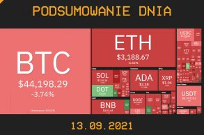 Najważniejsze newsy dnia z kryptowalut - 13.09.2021