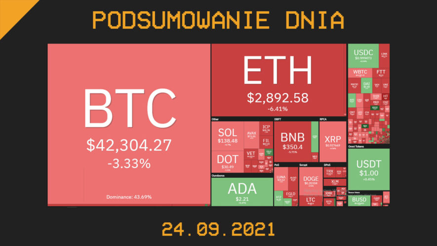 Najważniejsze newsy dnia z kryptowalut - 24.09.2021