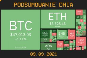 Najważniejsze newsy dnia z kryptowalut - 09.09.2021