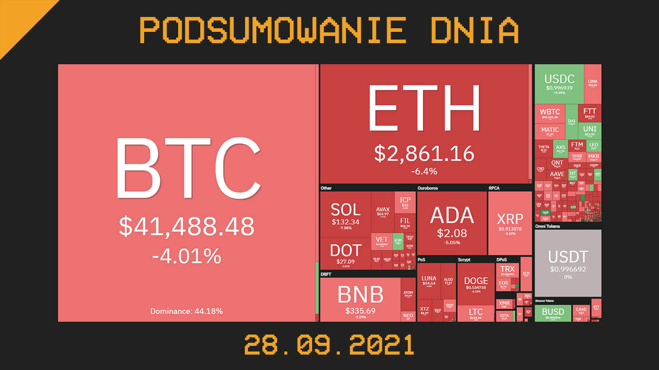 Najważniejsze newsy dnia z kryptowalut - 28.09.2021