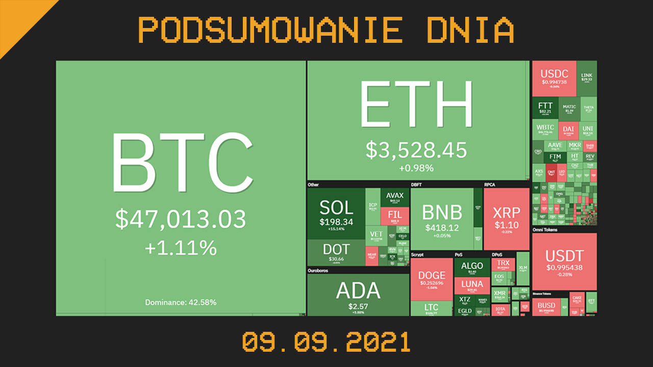 Najważniejsze newsy dnia z kryptowalut - 09.09.2021