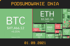 Najważniejsze newsy dnia z kryptowalut - 01.09.2021