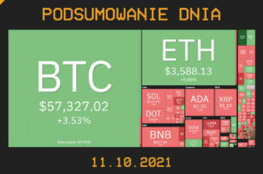 Najważniejsze newsy dnia z kryptowalut - 11.10.2021