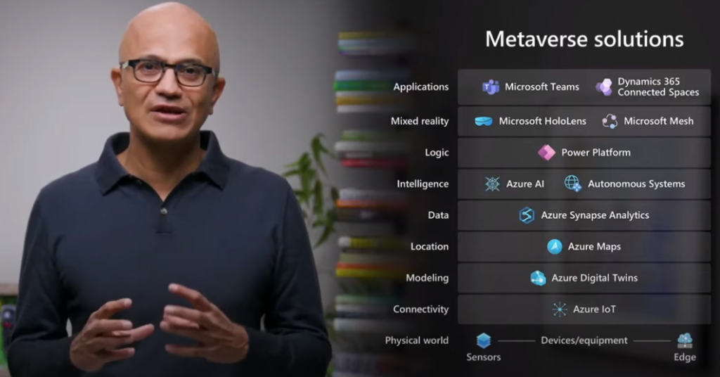 Microsoft stworzy rozwiązania oparte na metaverse