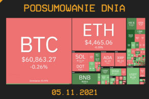 podsumowanie dnia w kryptowalutach 05.11.21