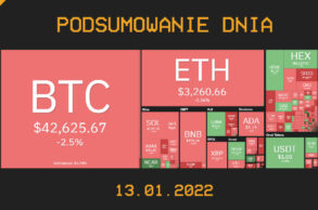 Podsumowanie dnia w krypto [Newsy z 13.01.22]