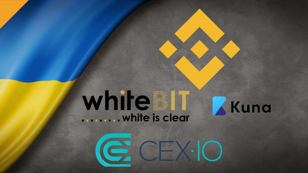 Giełdy binance kuna CEX.io i WhiteBIT ograniczenia dla rosyjskich użytkowników