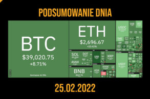 podsumowanie dnia w kryptowalutach 25.02.2022