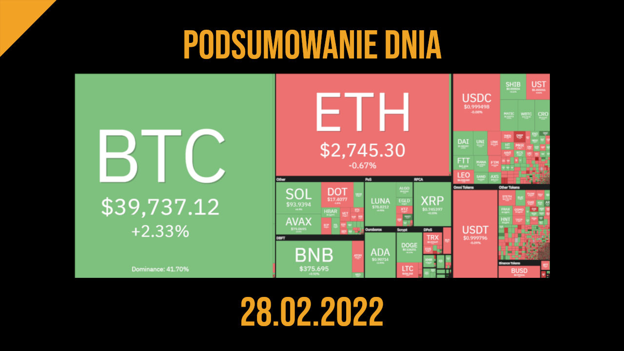 podsumowanie dnia w kryptowalutach 28.02.2022