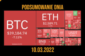 podsumowanie dnia w kryptowalutach 10 marca 2022