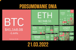 podsumowanie dnia w kryptowalutach 21 03 2022