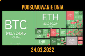 podsumowanie dnia w kryptowalutach 24.03.2022