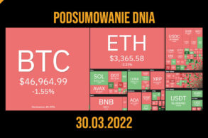 podsumowanie dnia w kryptowalutach 30 marca 2022