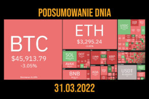 podsumowanie dnia 31.03.2022 2