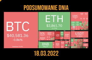 podsumowanie dnia w kryptowalutach 18.03.2022