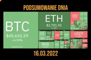 przegląd dnia w kryptowalutach 16.03.2022