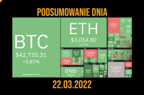 dzień w kryptowalutach 22.03.2022