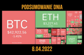 kryptowaluty przeglad dnia bitcoin kryptowaluty 8.04.2022